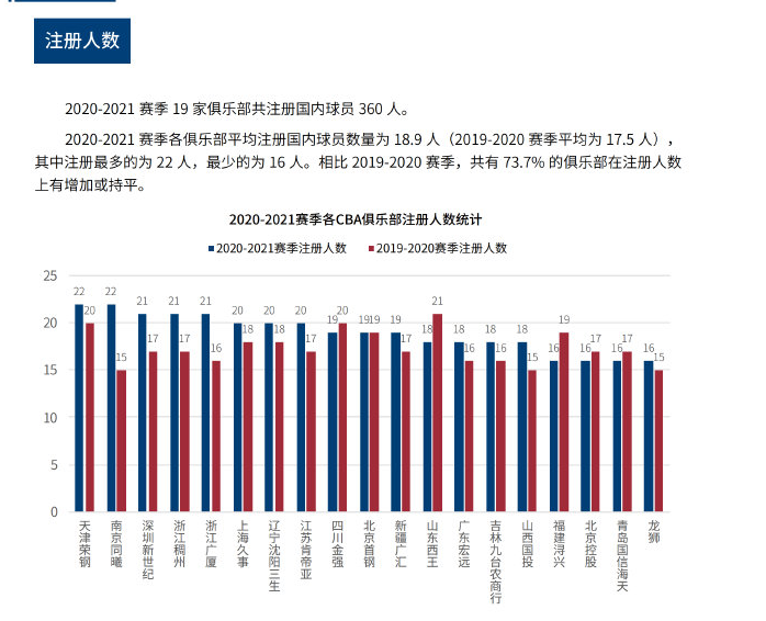 的攻守转换