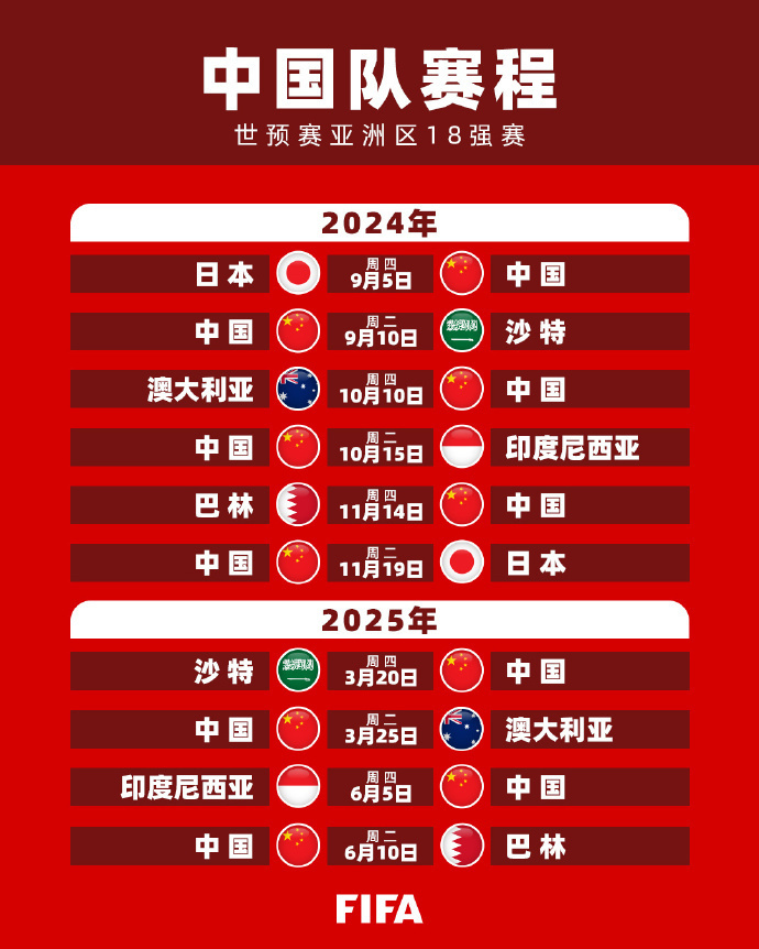 一次成功的