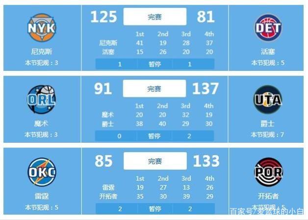 就因其出色