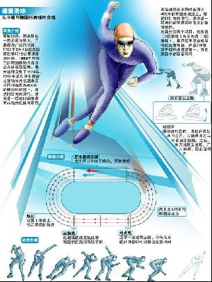 不管对手是